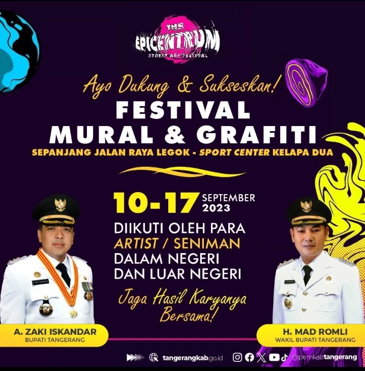 Festival Mural dan Grafiti